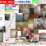 TOP学芸大学第４　５０３号室 画像1